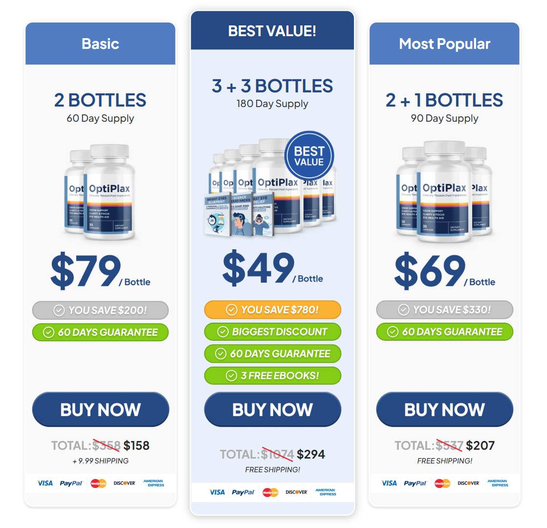 OptiPlax buy
